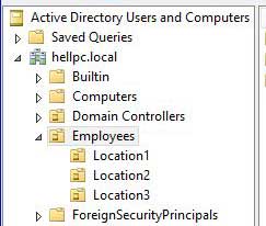 OU Structure in Active Directory