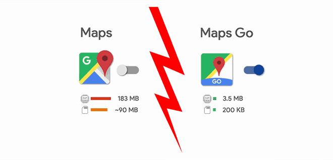 Google Maps Vs Maps Go App