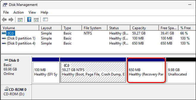 Recovery Partition Blocking C Drive From Extending The Space